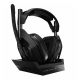 Astro A50 4Th Gen Wireless Headphone + Base Station For PS4/PC