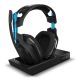 Astro A50 Wireless Headphone - PS4/PC